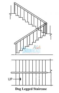 doglegged staircase