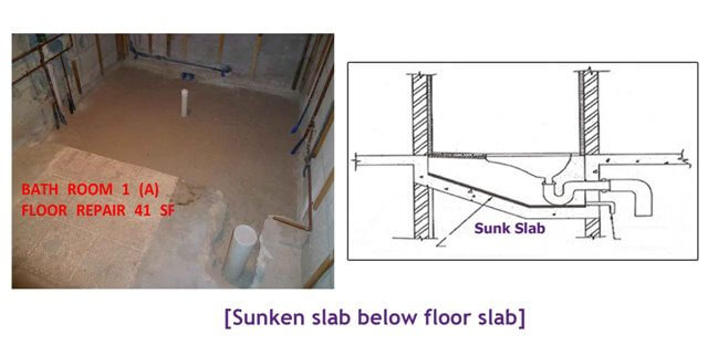 sunken slab below ground level