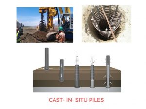 CAST- IN- SITU PILES