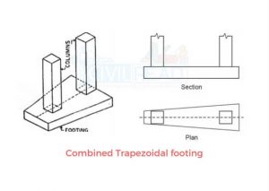 combined trapezoidal footing