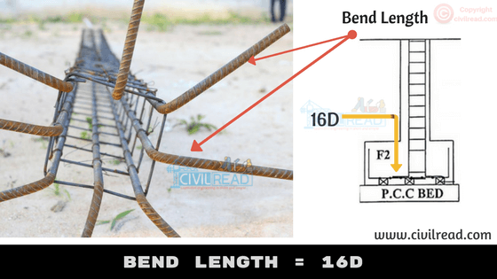 Bend Length Bar Bending Schedule