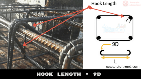 Hook Length Bar Bending schedule