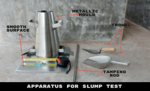 concrete slump test conclusion