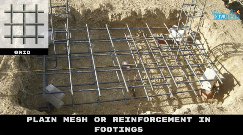 Plain Mest Different types of reinforcement in footings