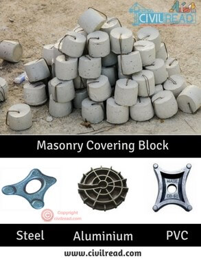 covering blocks-Concrete Cover