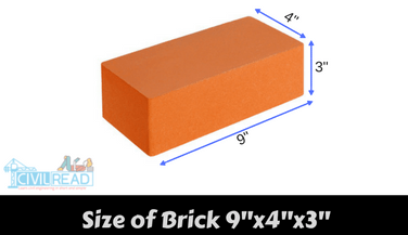 size of brick (brickwork calculation)