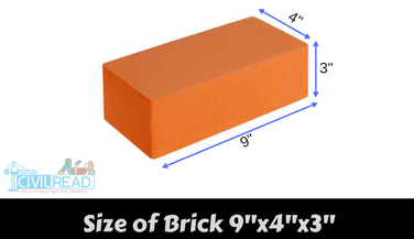 Brick Size In Mm / Brick Driveway Image: Brick Dimensions - The size of ...