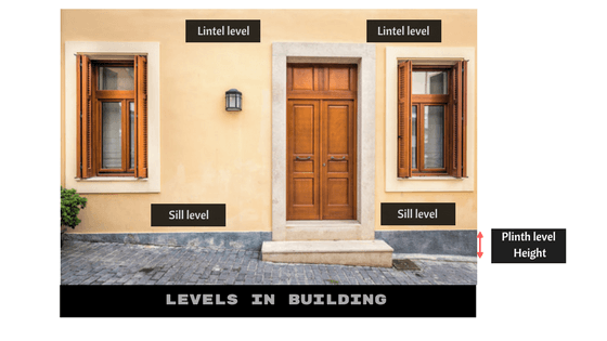 Plinth Level Sill Level Lintel Level Natural Building