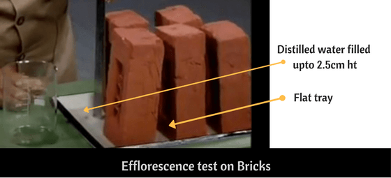 efflorescence in bricks
