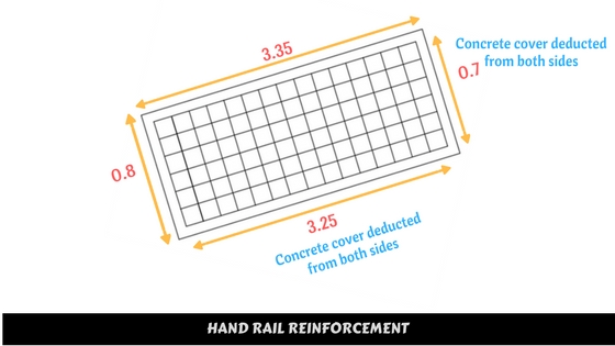 Bar Bending schedule of hand rail