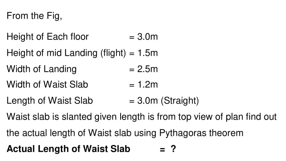 doglegged staircase details 