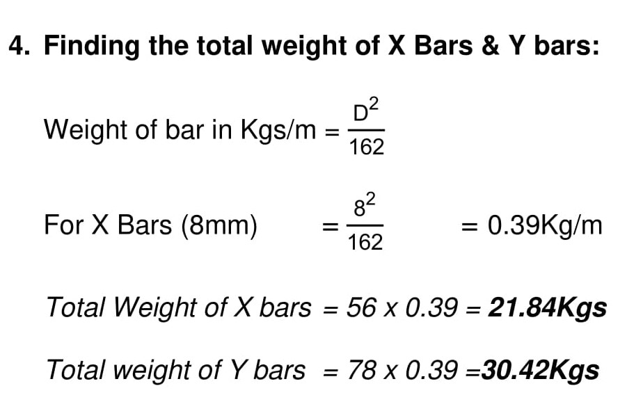 Waist slab calculation