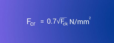 tensile Strength of concrete formula