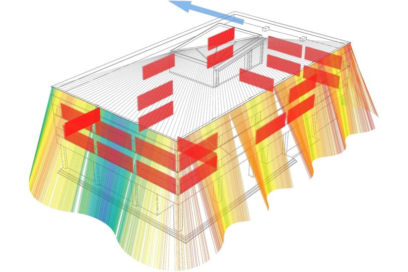 earthquake proof buildings