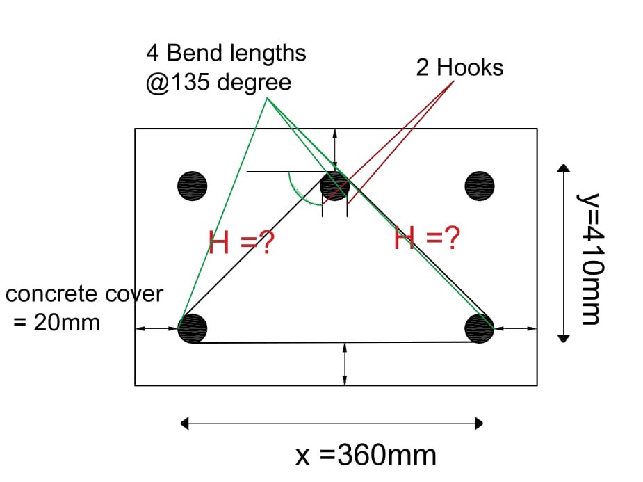 Triangular stirrup Hooks and Bend Lengths