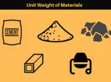 unit weight of materials