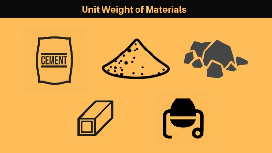 unit weight of materials