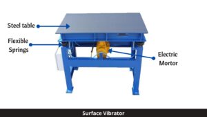 Concrete vibrating table