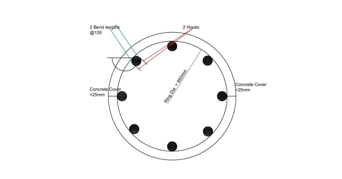 bar-bending-schedule-of-a-floor-column-steel-calculation-bbs